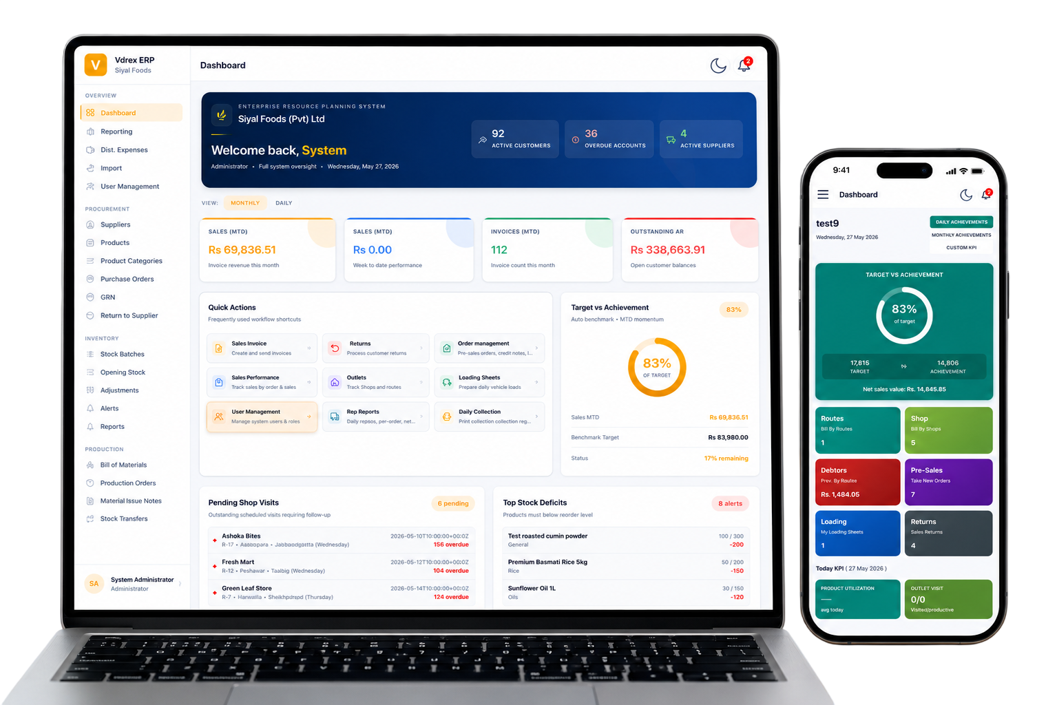 SIYAL FOOD — Niolla Distributed System